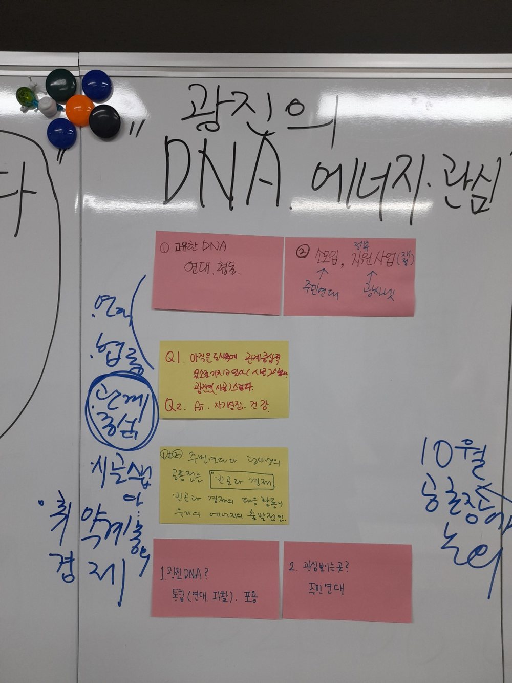 '광진의 DNA, 에너지, 관심'을 주제로 메모를 붙인 화이트보드